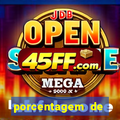 porcentagem de jogos pagantes